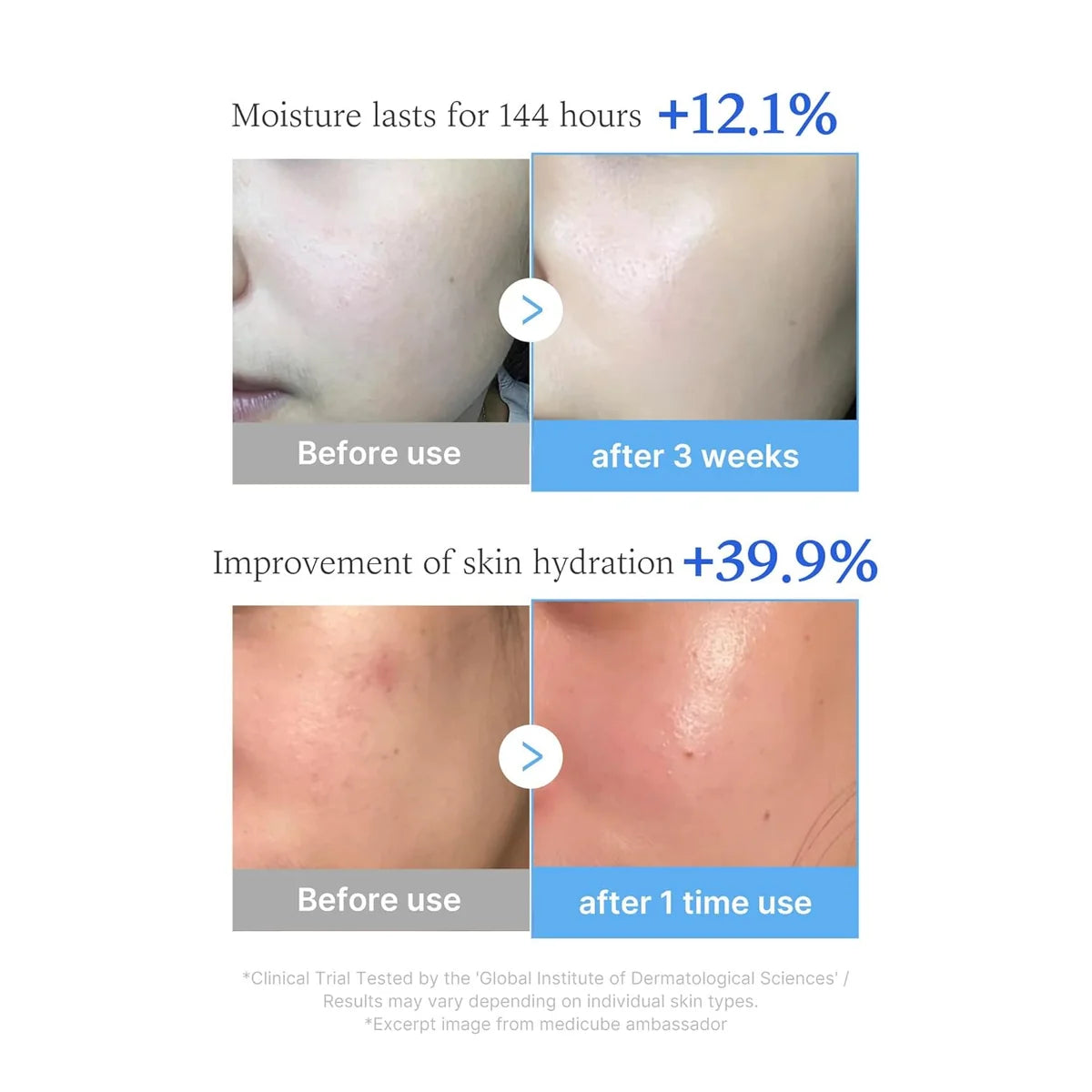 Medicube - Hyaluronic Multi Peptide Serum